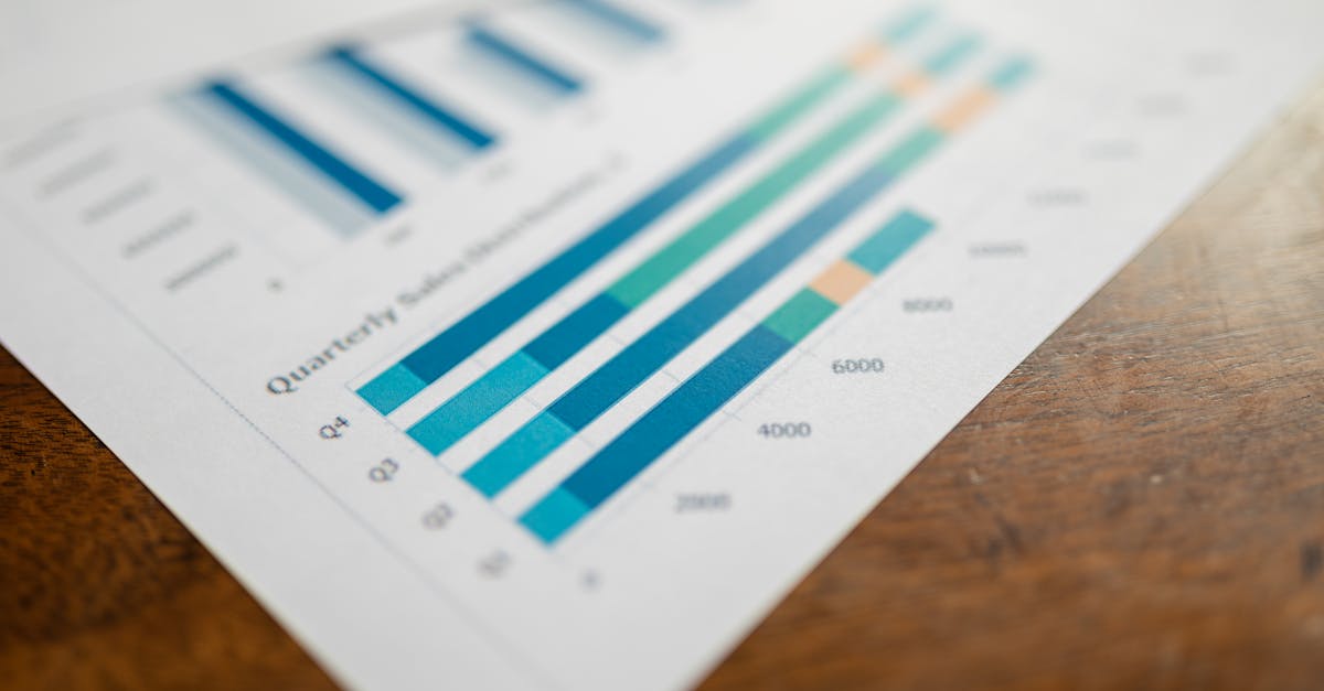 Die aktuellen Trends in der Wirtschaft