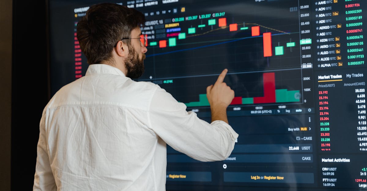 Marktanalyse: ein umfassender Leitfaden für Unternehmen
