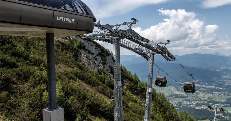 Tafelberg Seilbahn: wie die Fahrt wirklich abläuft