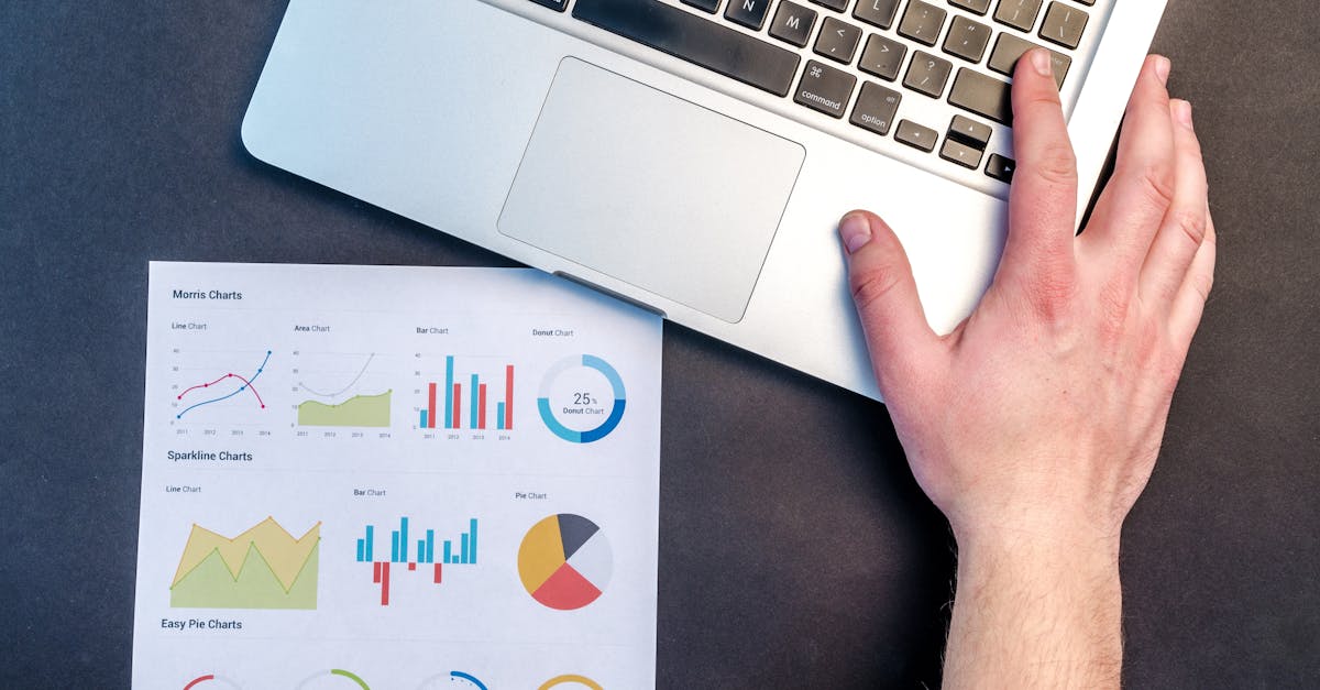 Technikgadgets: Die neuesten Trends und Entwicklungen